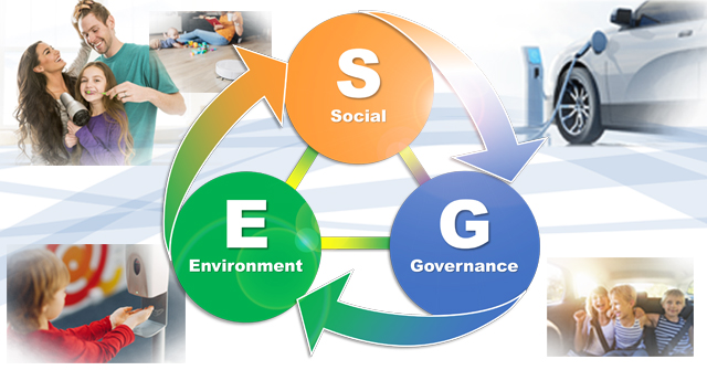 Sustainability Information | MABUCHI MOTOR CO., LTD.