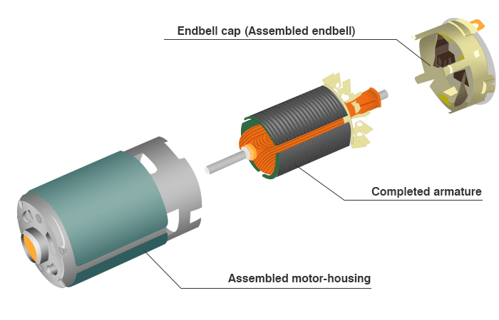 Exploded diagram of completed motor