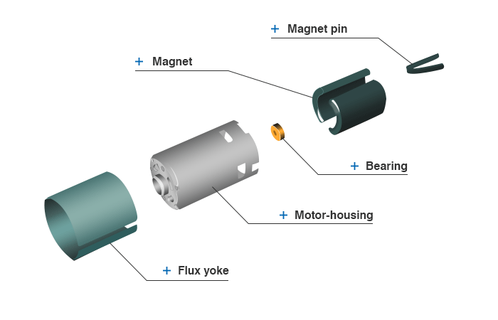 Exploded diagram of motor-housing